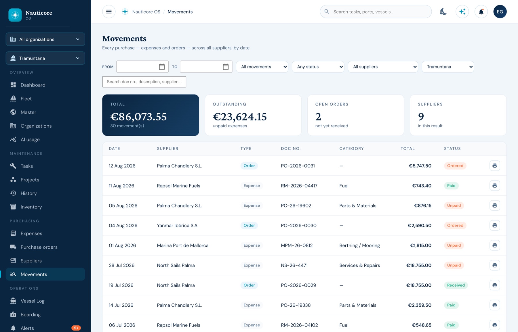 The movements ledger merging expenses and purchase orders by date.